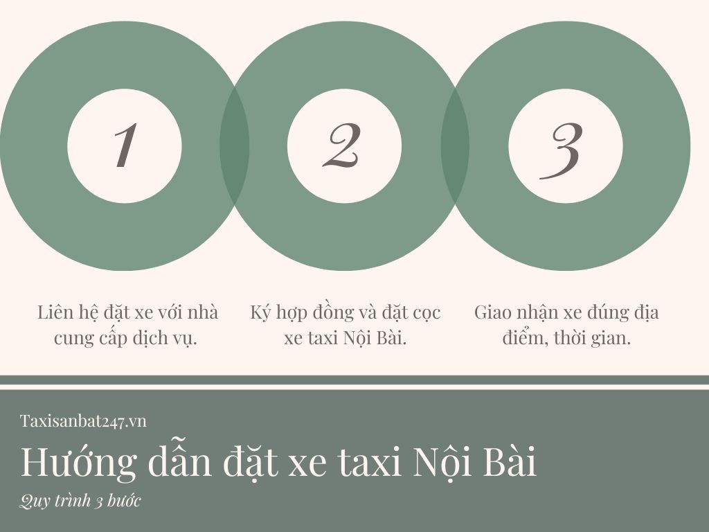 dat xe taxi noi bai